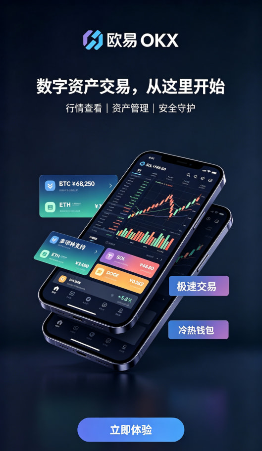 欧交易所app官网下载行情看板
